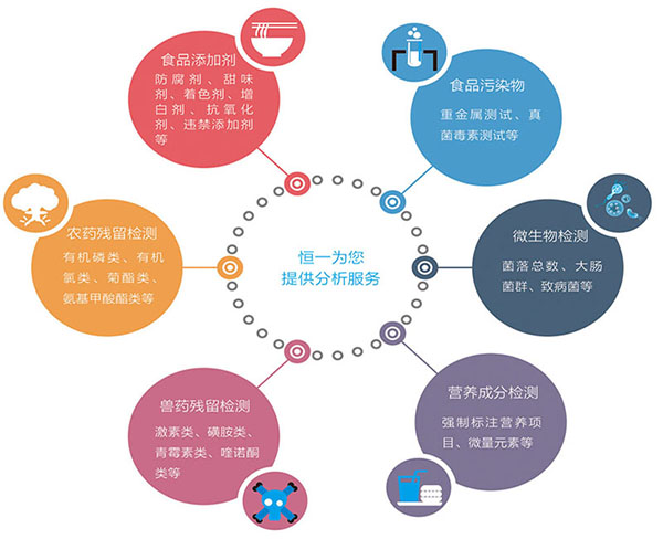 w66.利来(中国区)_来利国际旗舰厅